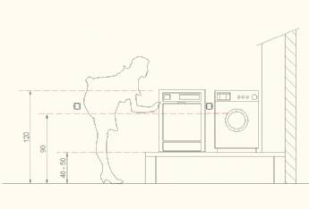 Bedieningshoogte wasmachine/ droogkast